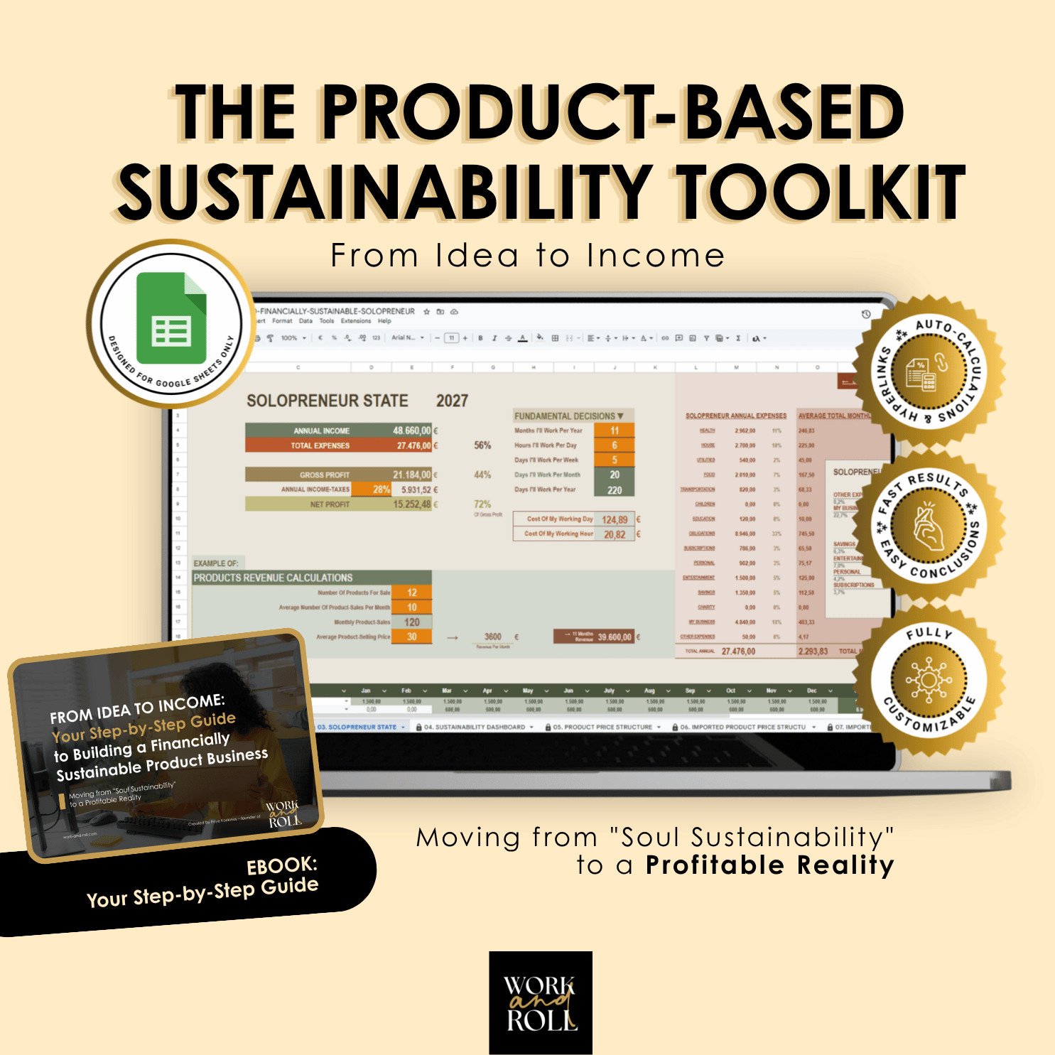 Financially Sustainable Product-based Solopreneur Toolkit