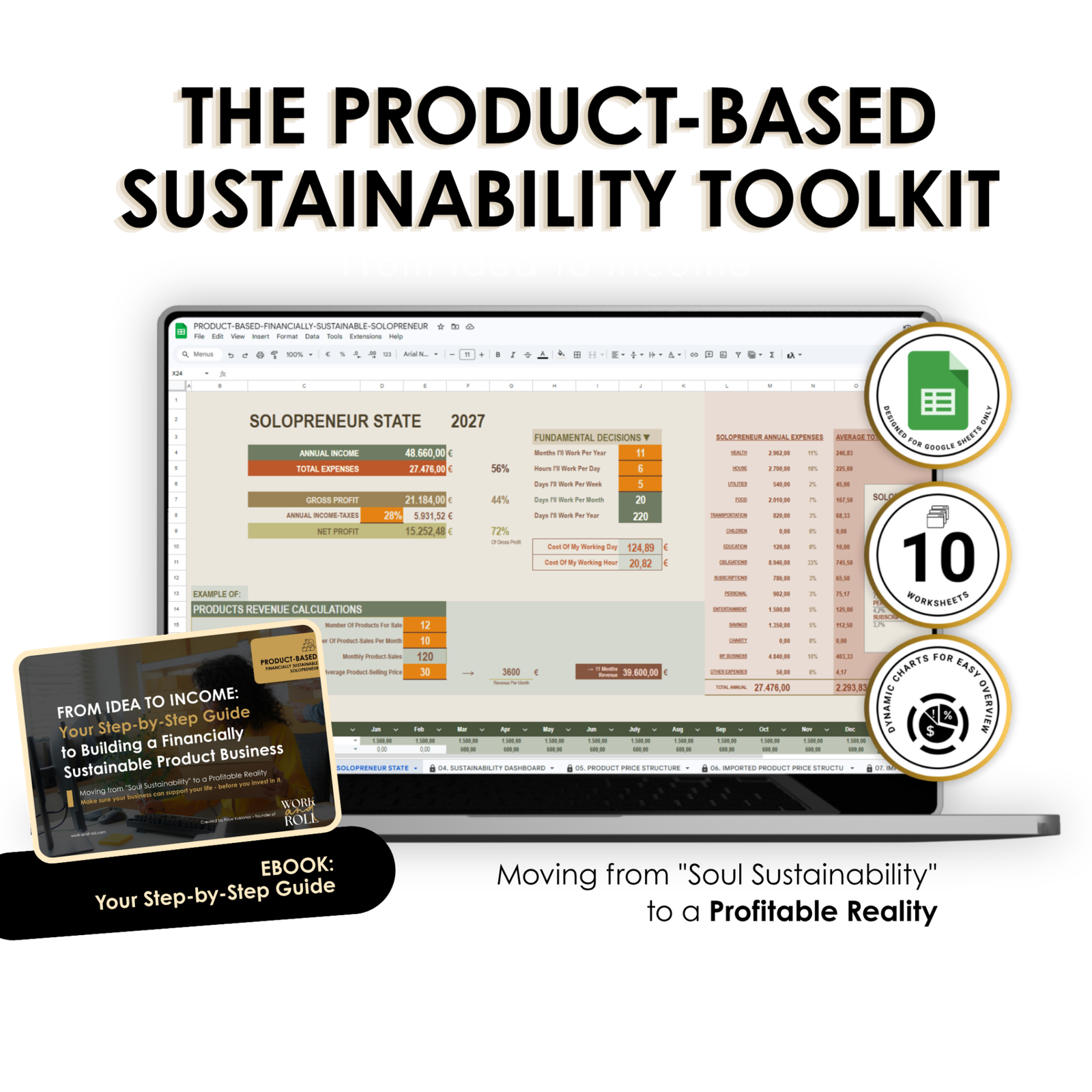 Financially Sustainable Product-based Solopreneur Toolkit
