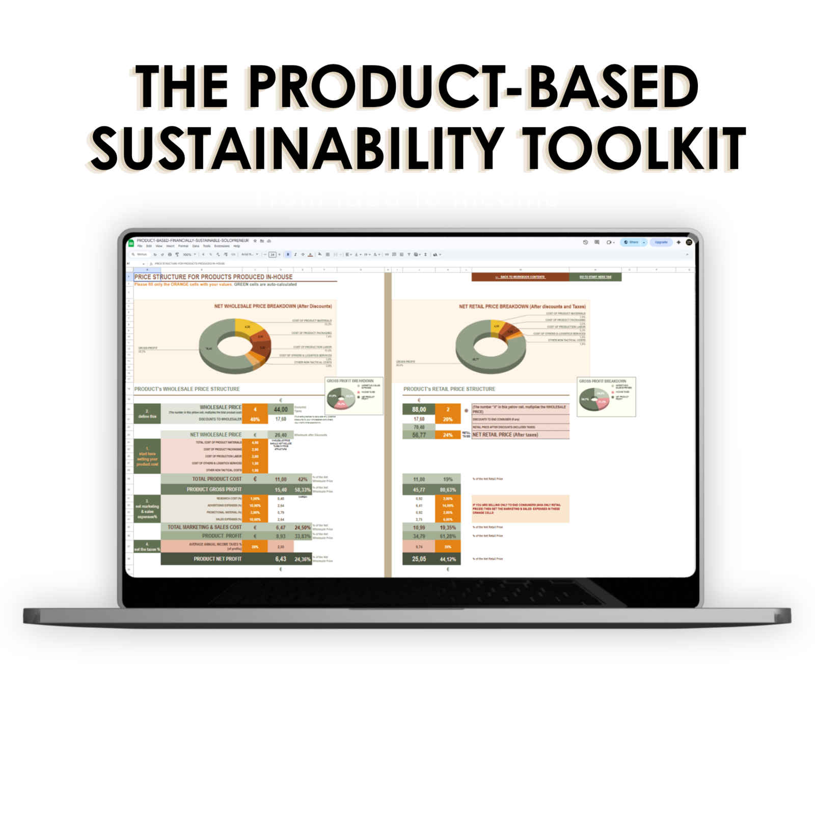 Financially Sustainable Product-based Solopreneur Toolkit